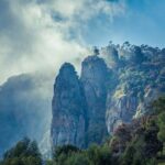 Mysore, Ooty, Kodaikanal (6 Nights / 7 Days)